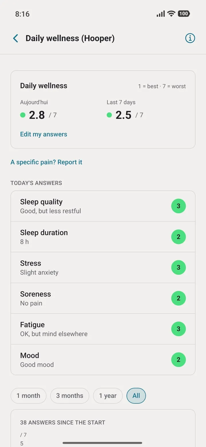 Daily wellness